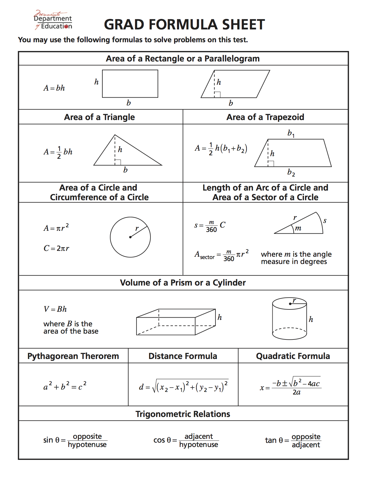 Can You Pass The Mathematics GRAD Test For High school Students MinnPost Can You Pass The Mathematics GRAD Test For High school Students MinnPost