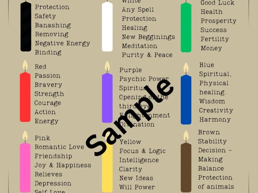 Candle Magic Colour Meaning Printable Download Pages Wiccan wicca witch witchy grimoire Create Your Own Book Of Spells book Shadows Magick Etsy