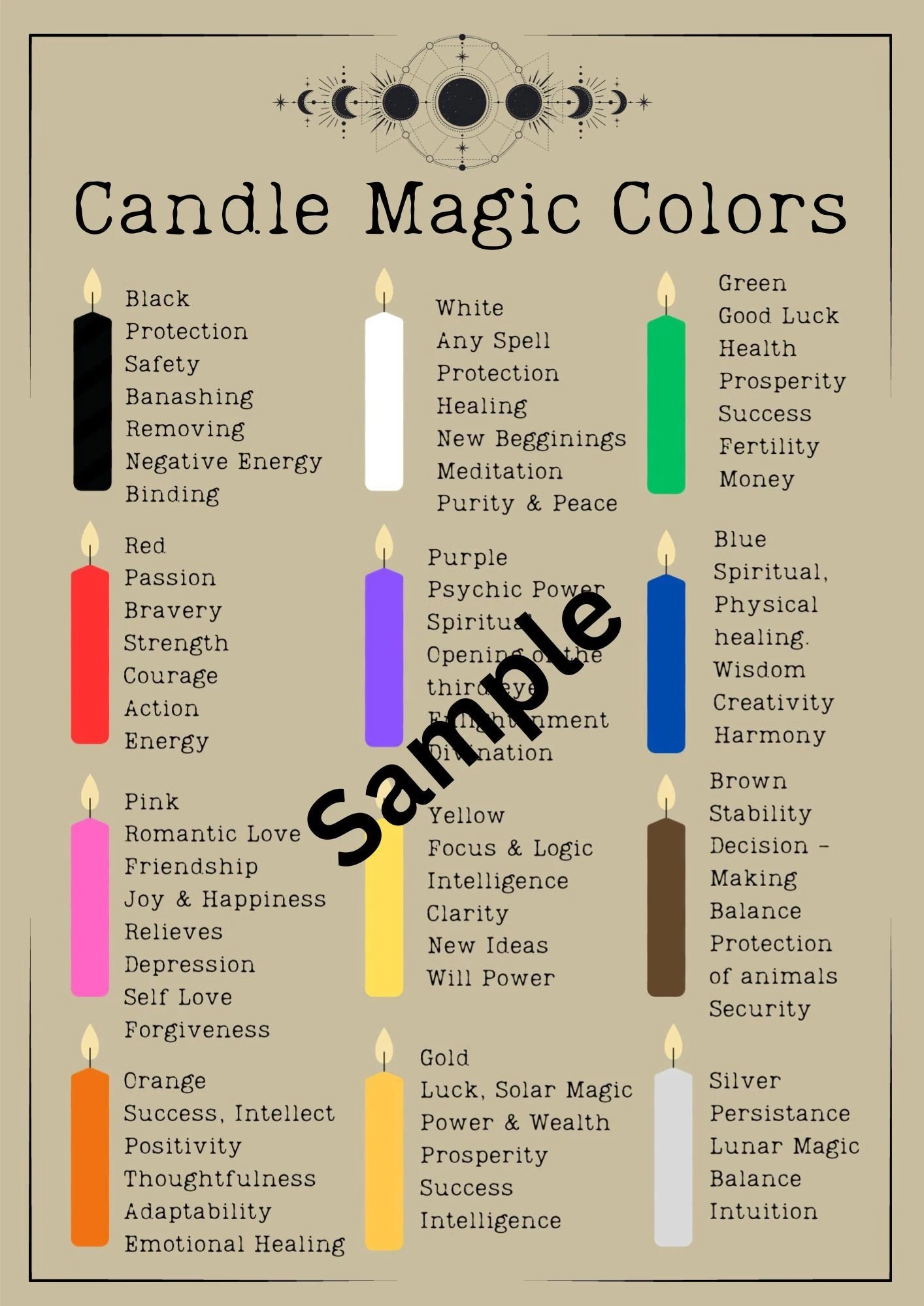 Candle Magic Colour Meaning Printable Download Pages Wiccan wicca witch witchy grimoire Create Your Own Book Of Spells book Shadows Magick Etsy Candle Magic Colour Meaning Printable Download Pages Wiccan wicca witch witchy grimoire Create Your Own Book Of Spells book Shadows Magick Etsy