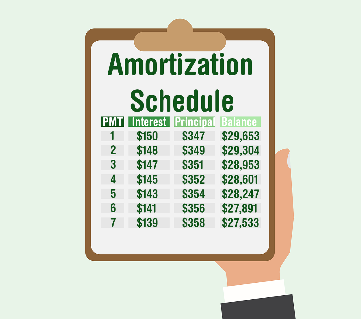 Car Loan Amortization Calculator With Auto Amortization Schedules Car Loan Amortization Calculator With Auto Amortization Schedules