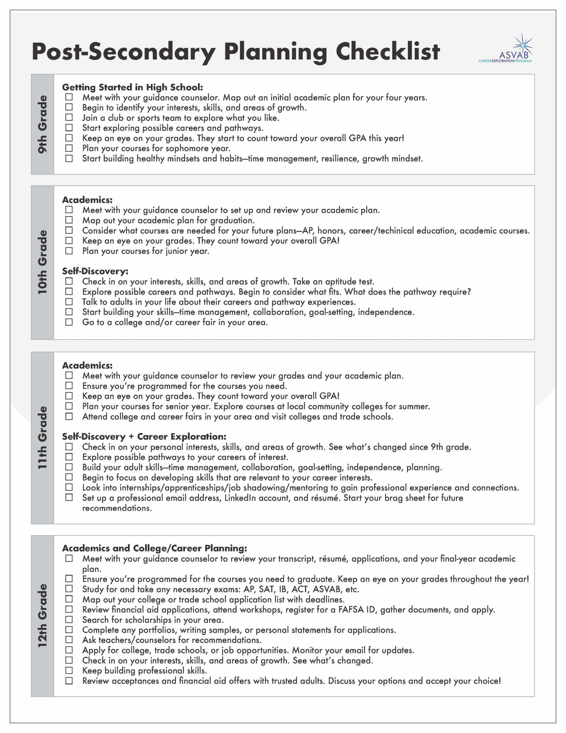 Employment Aptitude Printable Sheets