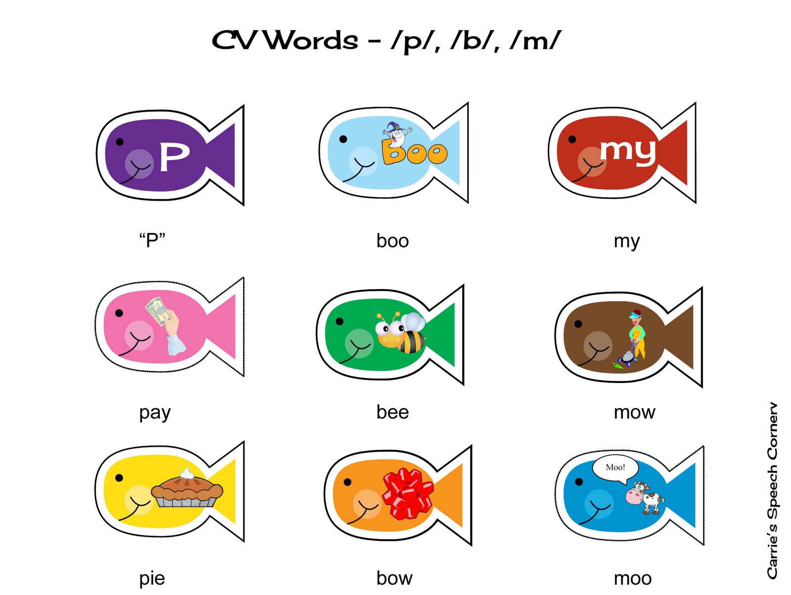 Cvc Printable Word List For Apraxia