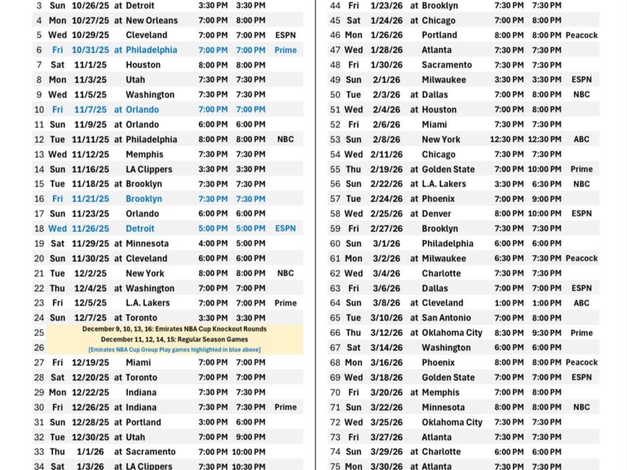CeltsAllDay On X The 2025 2026 Celtics Schedule Has Been Officially Released Https t co kUY3qL8aCw X