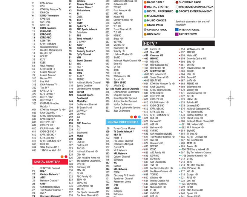 Channel Guide Cnn Frontier Channel Printable Fios Channel Guide