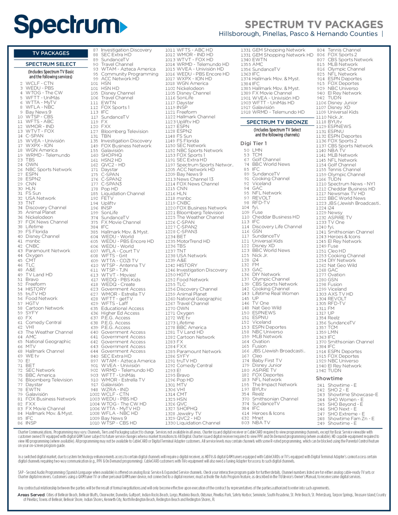 Printable Directv Premier Channel Guide Olympics Printable Directv Premier Channel Guide Olympics