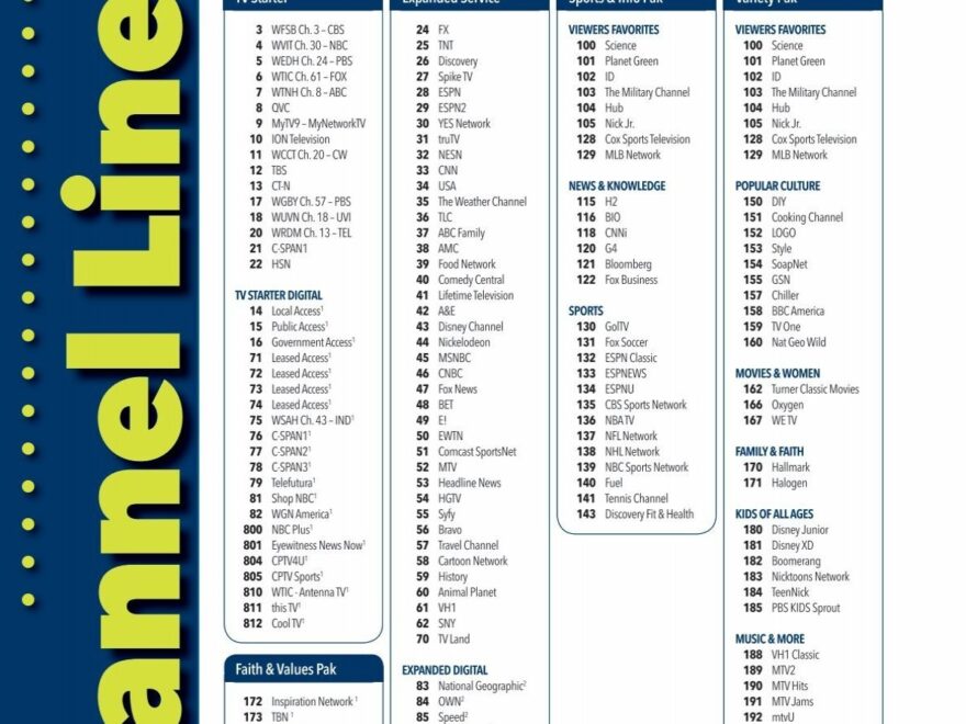 Channel Lineup Cox Communications