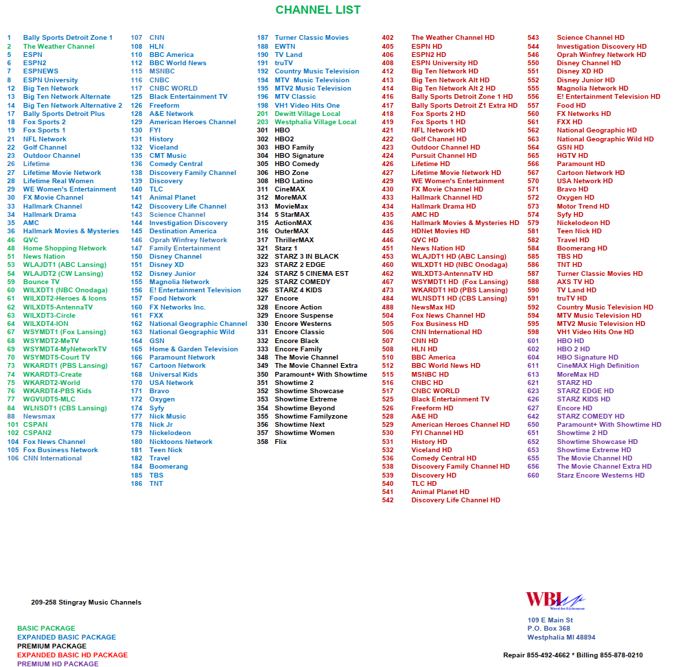 Fox Business Channel Program Lineup Printable