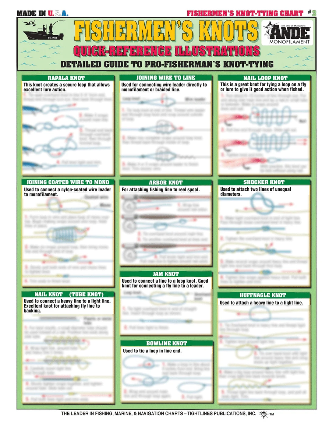 Chart 3 Fishermen s Knot Tying Ande Monofilament Chart 3 Fishermen s Knot Tying Ande Monofilament