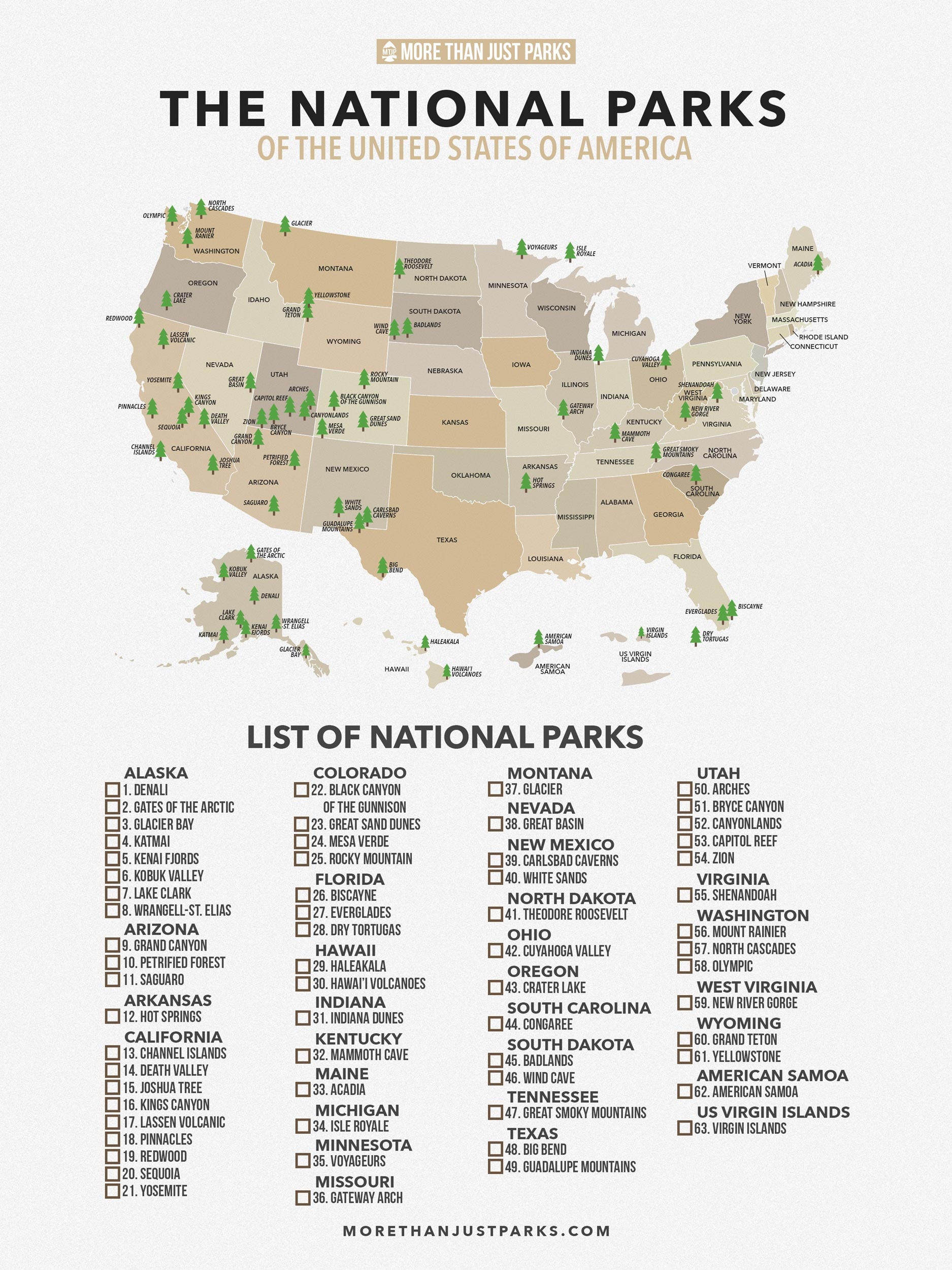 CHECKLIST US National Parks List Printable Download CHECKLIST US National Parks List Printable Download