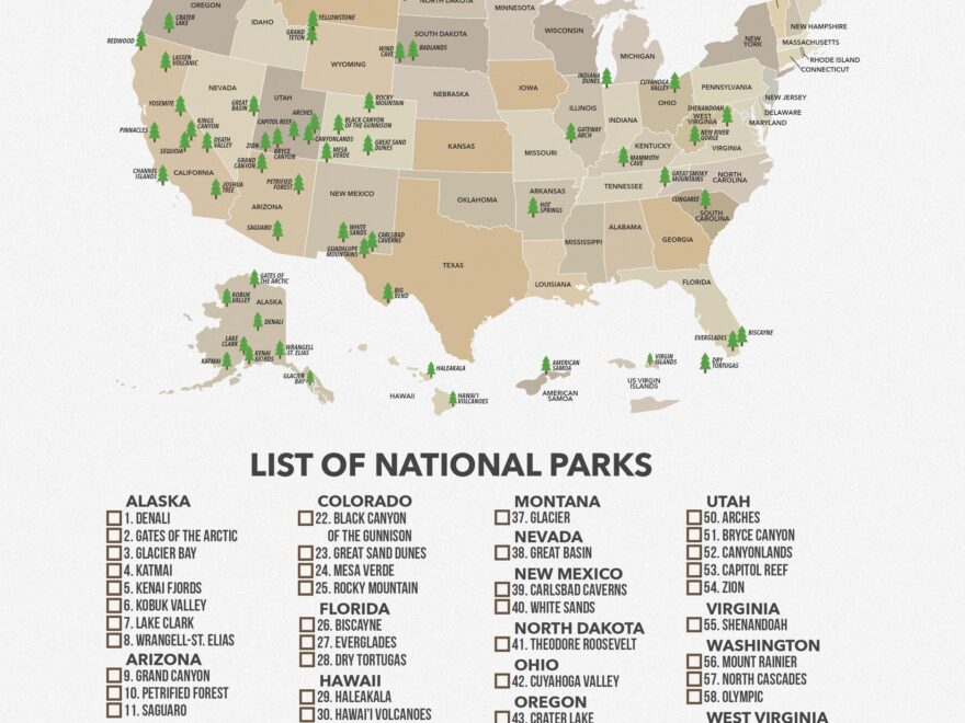 CHECKLIST US National Parks List Printable Download