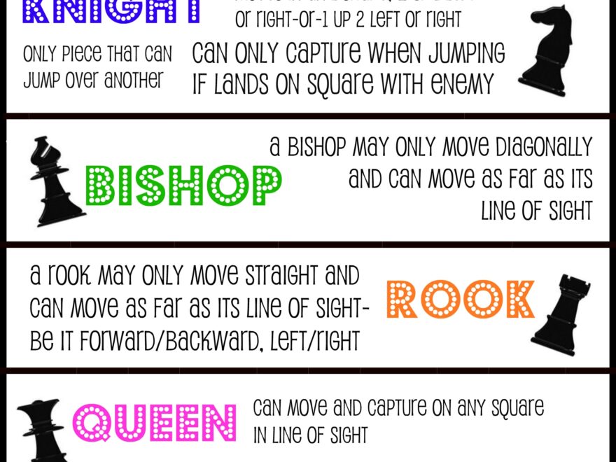 Chess Rules Printable Freebie Enchantedyankee