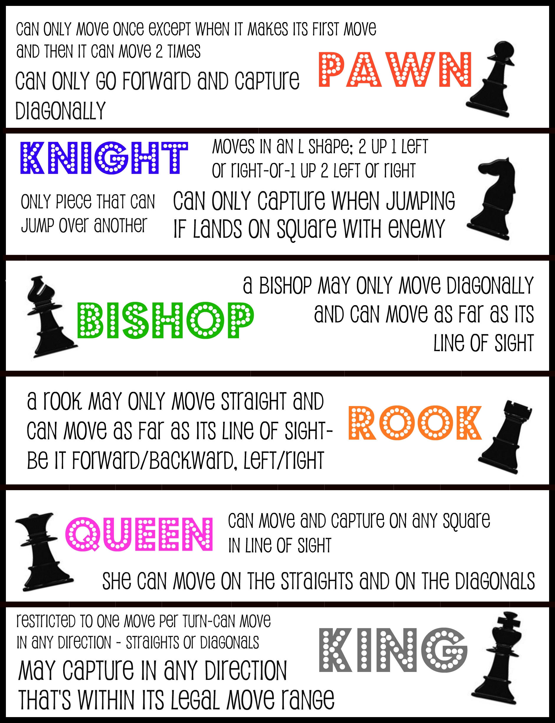 Chess Rules Printable Freebie Enchantedyankee Chess Rules Printable Freebie Enchantedyankee