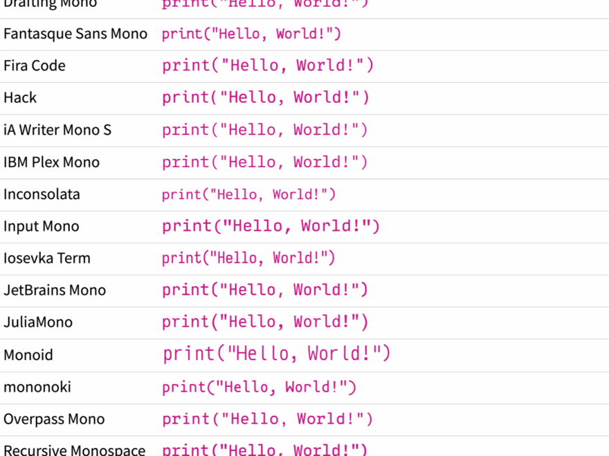 Choosing The Best Coding Font For Programming Real Python