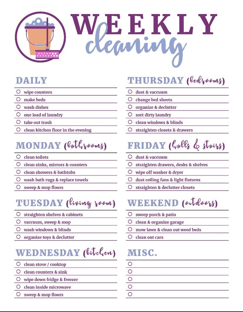 Chore Chart For Adults I Love It R CleaningTips