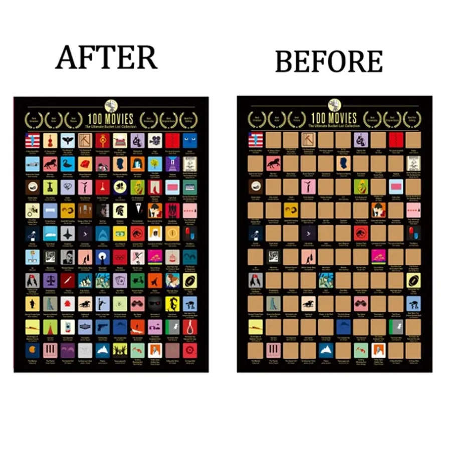 Afi 100 Printable List