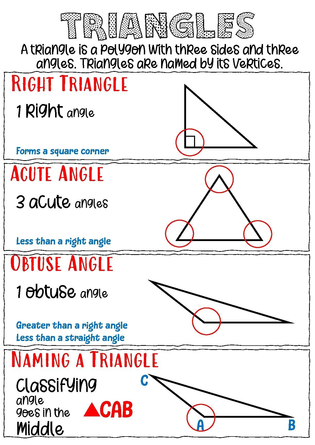 Classifying Triangles Anchor Chart By Adventures With Austin TPT Classifying Triangles Anchor Chart By Adventures With Austin TPT