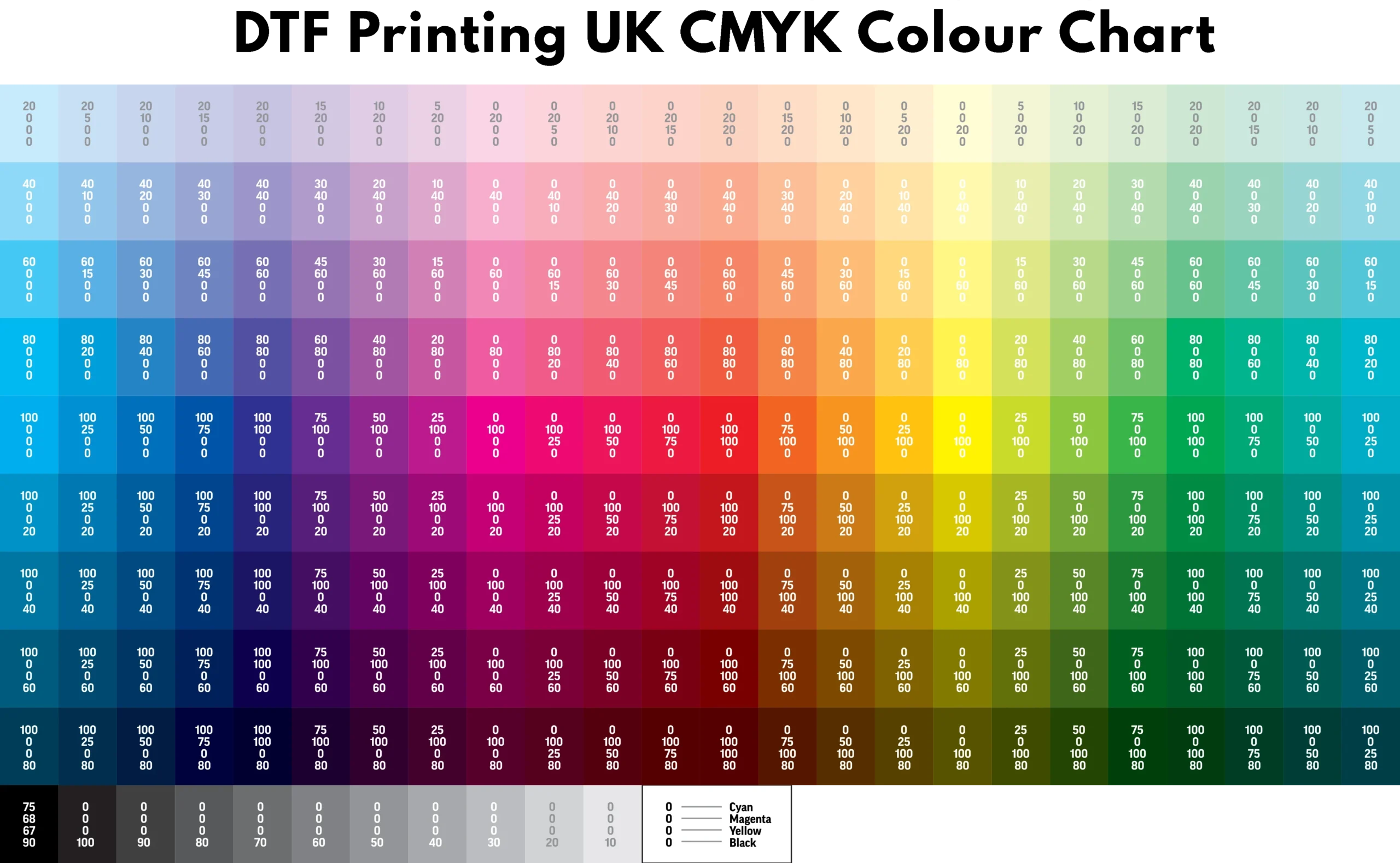 Printable Cmyk Color Chart Printable Cmyk Color Chart
