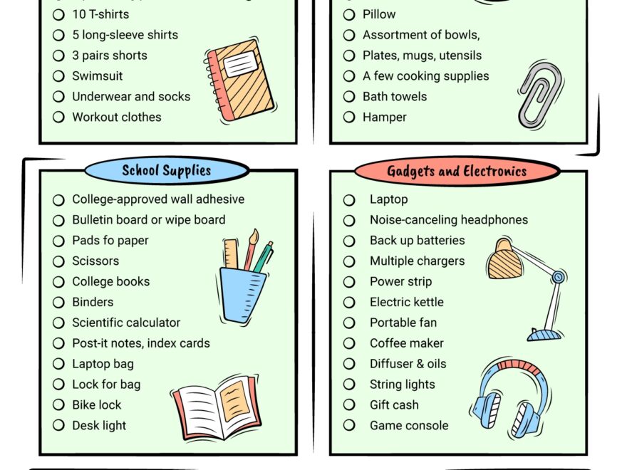 College Packing List For Guys Free Google Docs Template Gdoc io