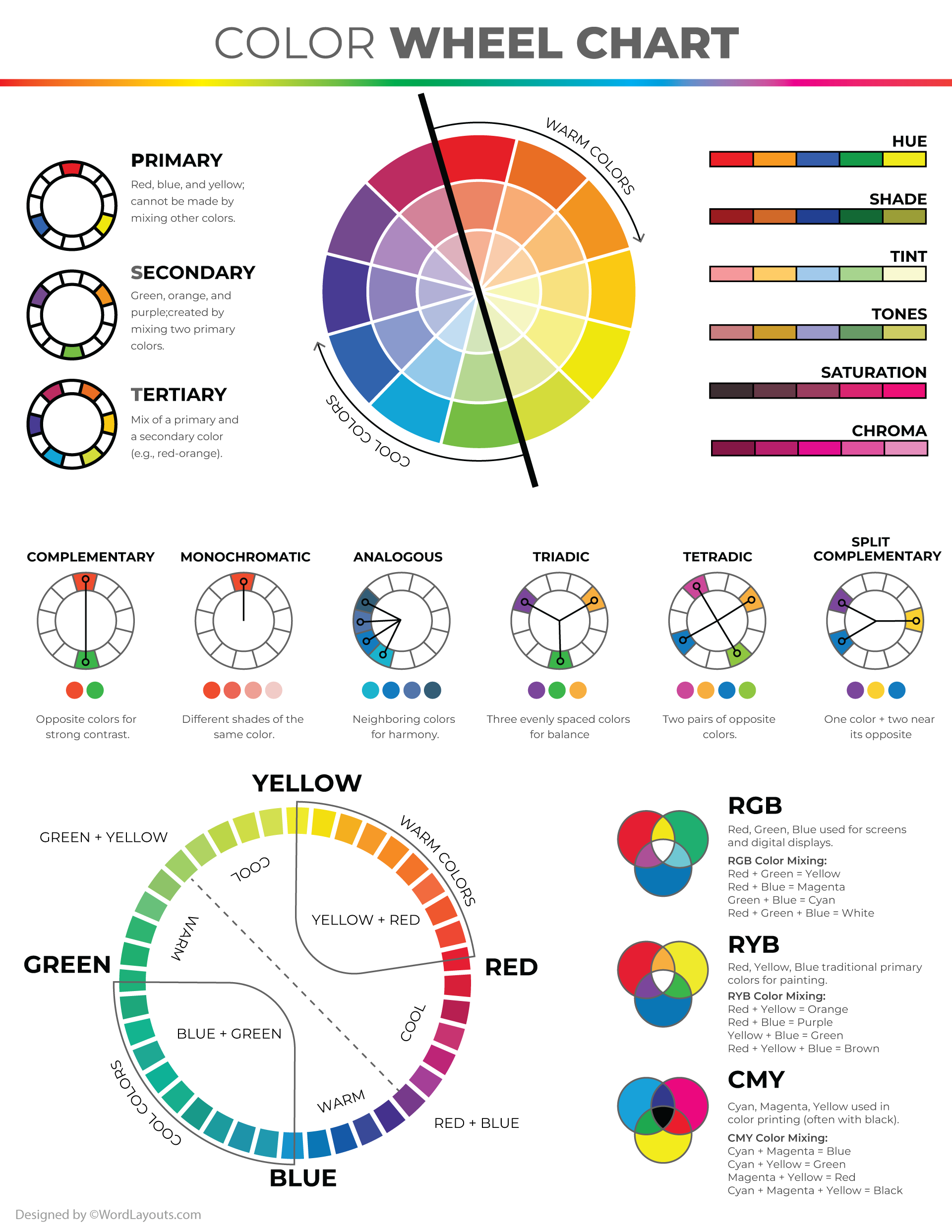 Color Wheel Chart Hues Tints Schemes PDF Color Wheel Chart Hues Tints Schemes PDF