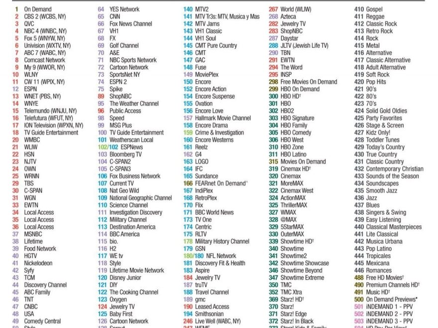 Comcast Channel Lineup