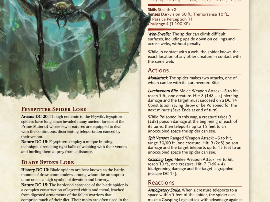 Complete Spiders 11 Variants From CR 0 To 23 With More In The Comments R UnearthedArcana