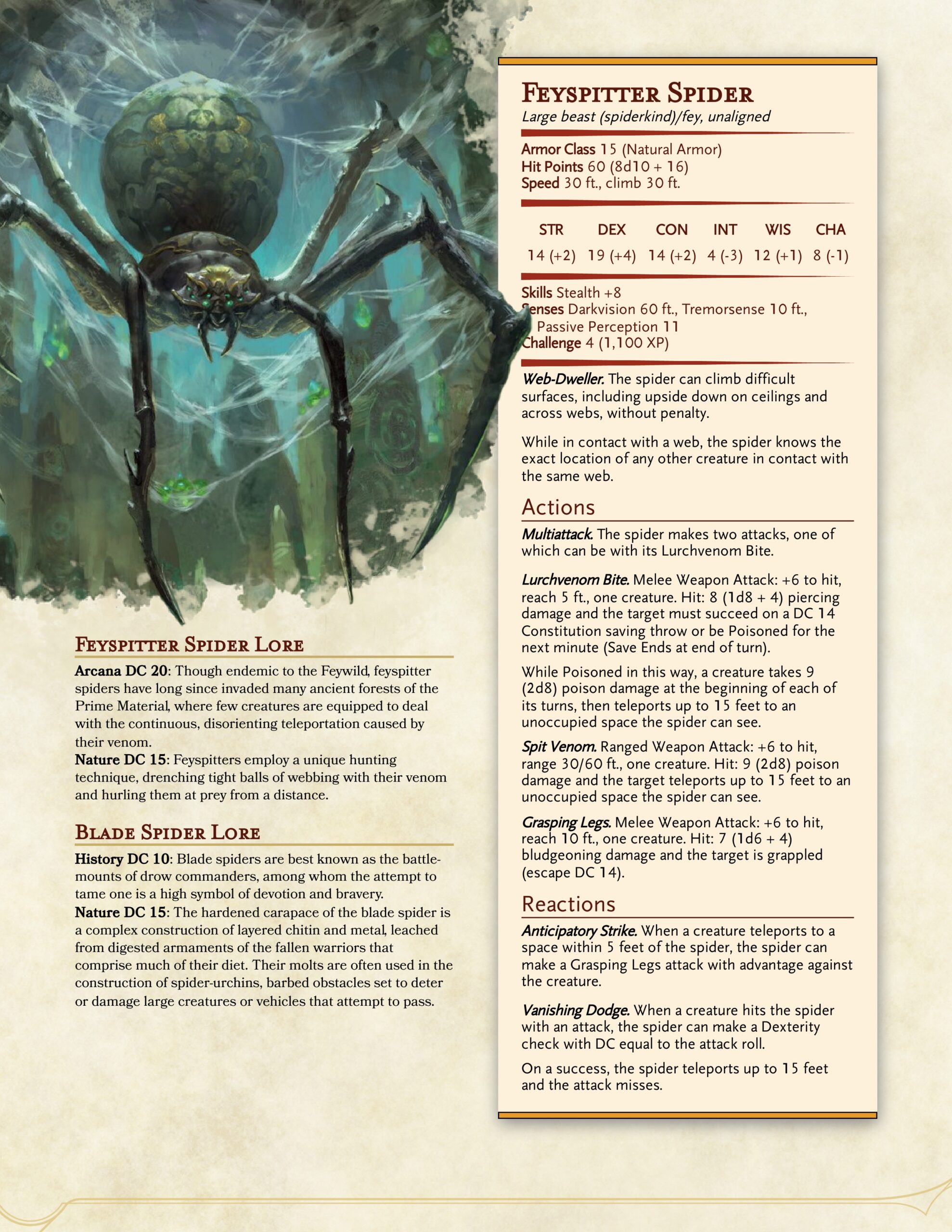 Complete Spiders 11 Variants From CR 0 To 23 With More In The Comments R UnearthedArcana