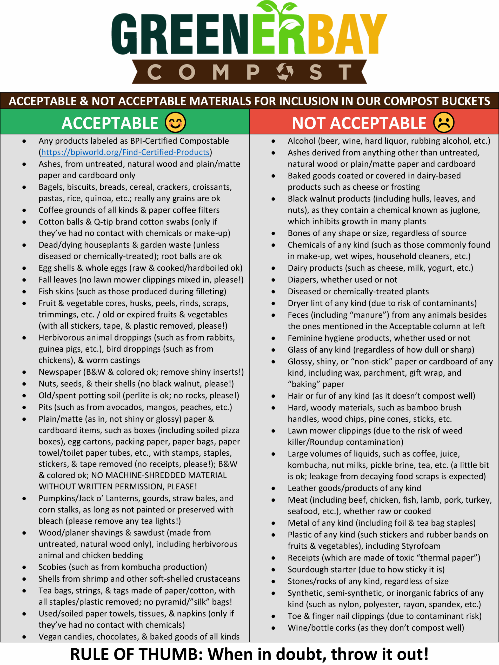 Printable List Of Composting Materials Printable List Of Composting Materials