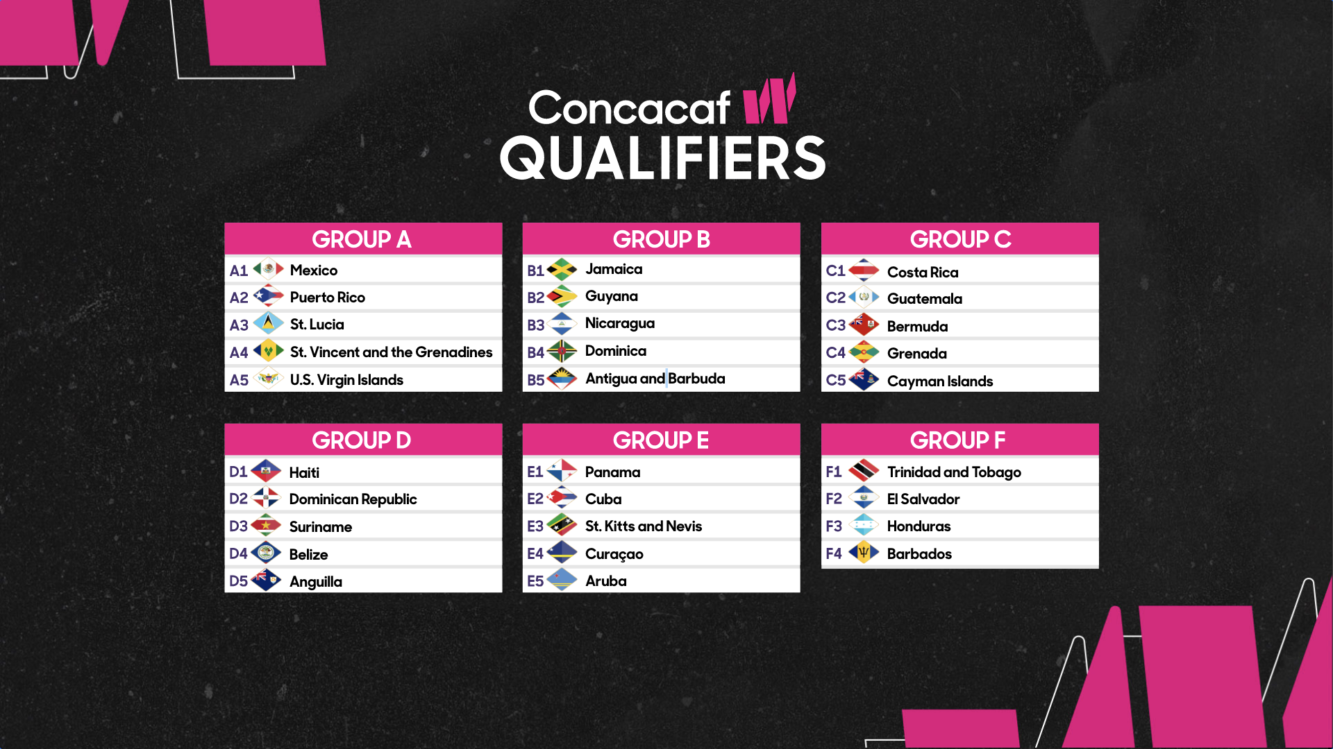 Concacaf Gold Cup 2026 Printable Schedule