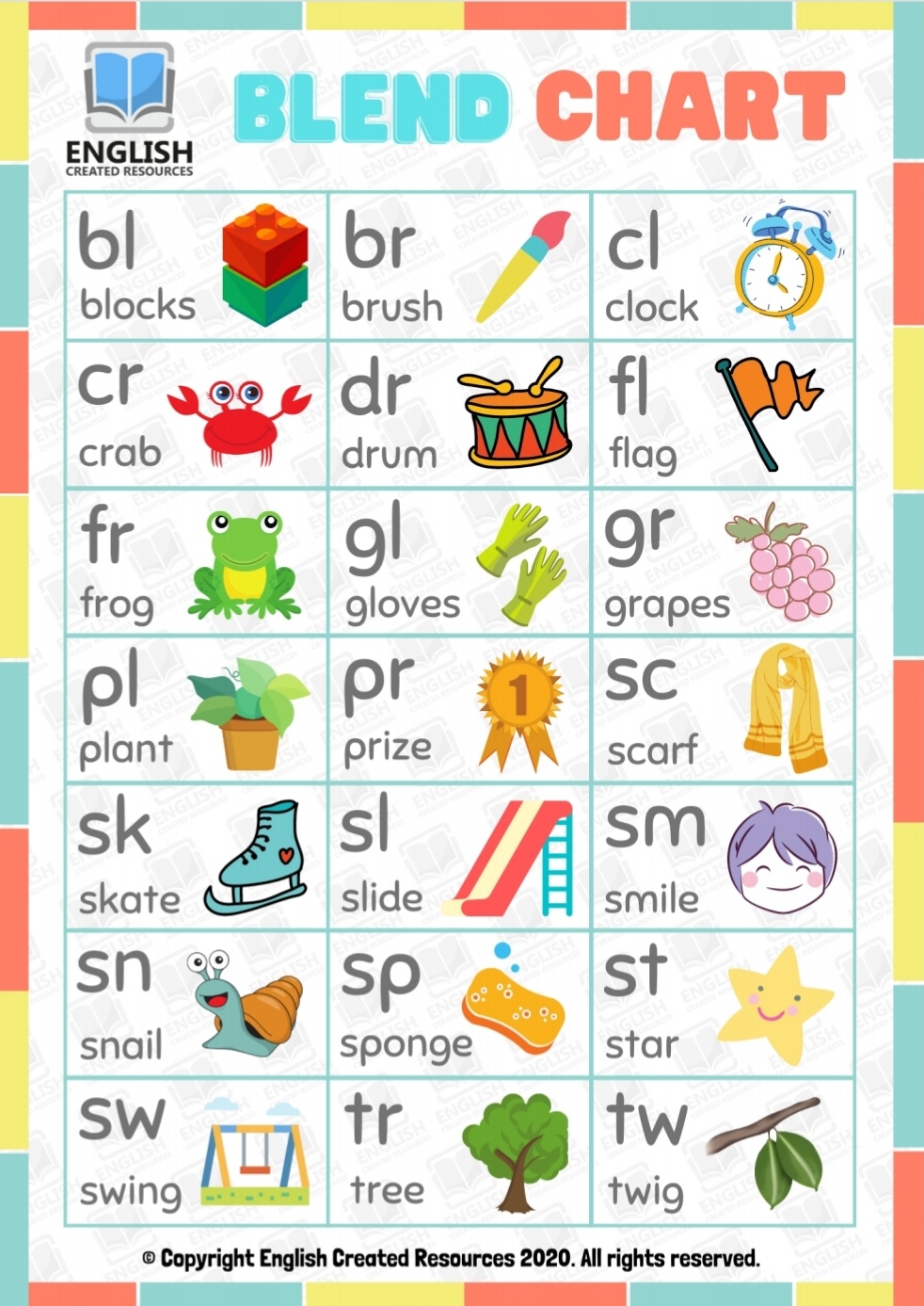 Free Printable Consonant Blend Chart