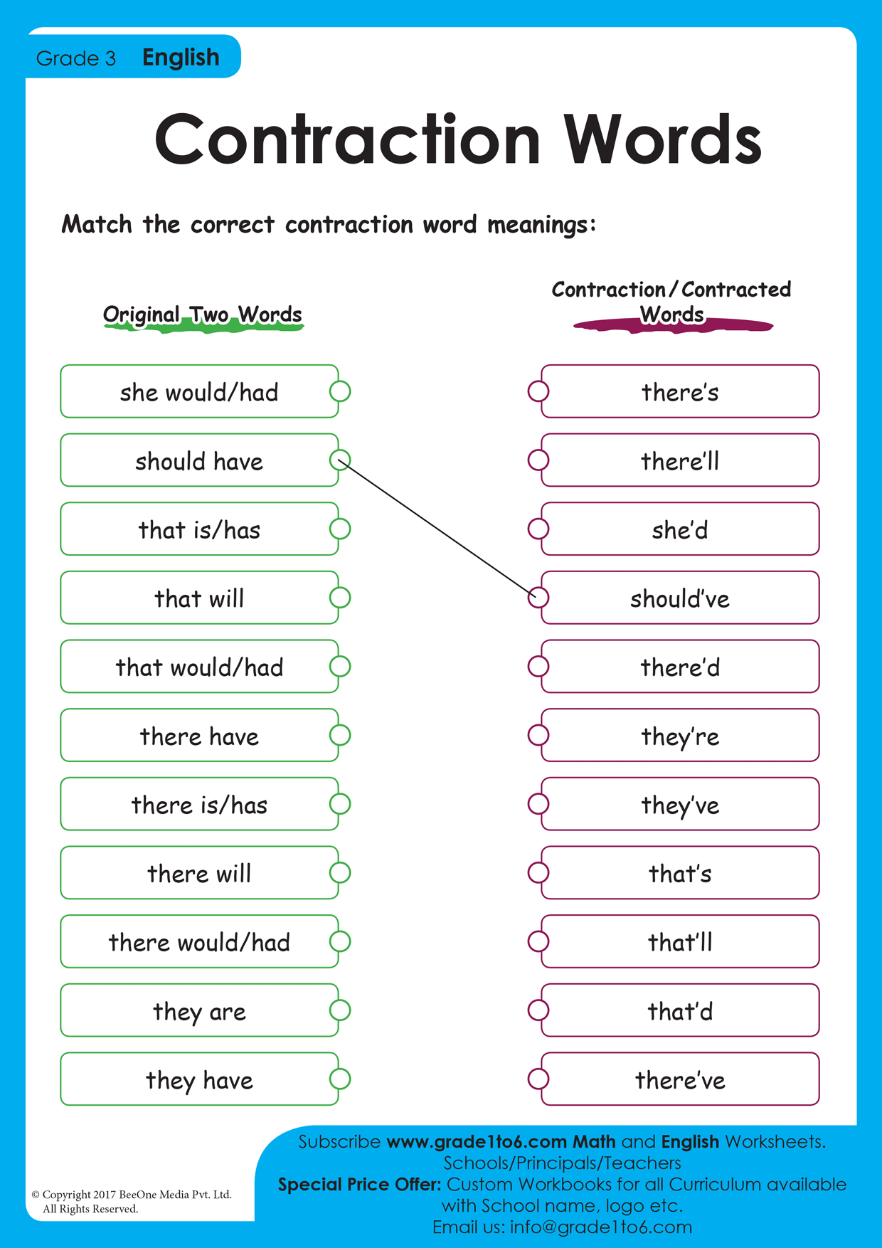 Free Printable List Of Contractions