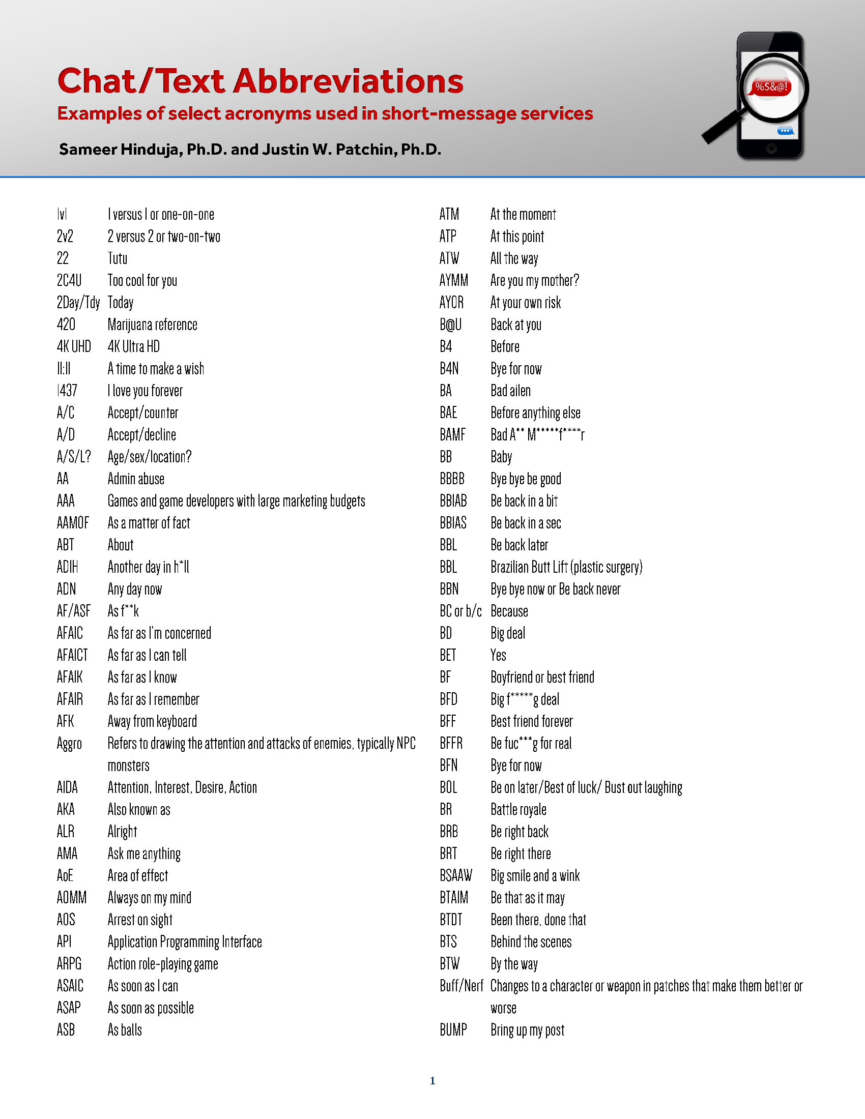 Cyberbullying Fact Sheet Common Chat Room And Text Messaging Abbreviations