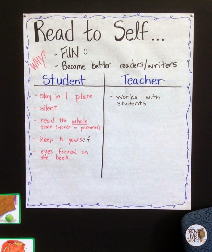 Printable Read To Self I Chart