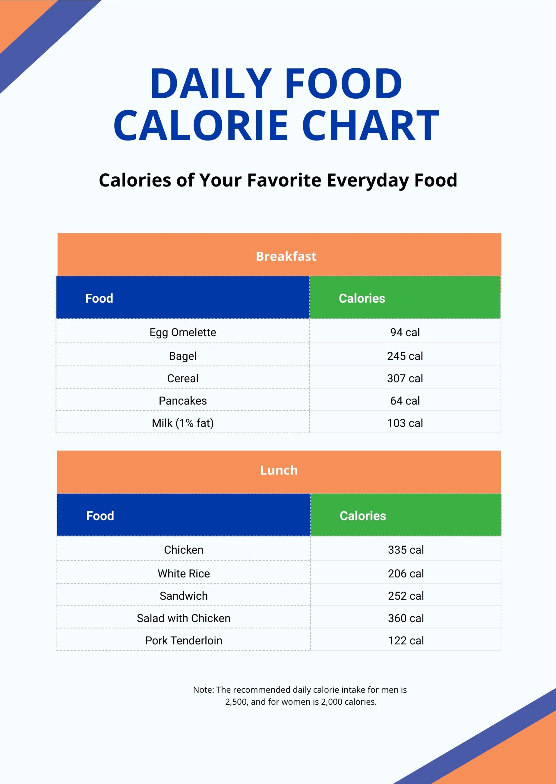 Free Printable Calorie Charts Of Foods Free Printable Calorie Charts Of Foods