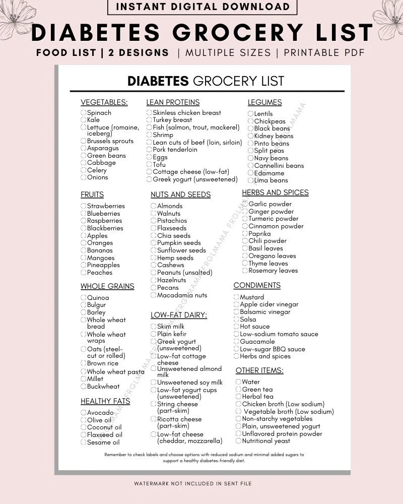 Diabetes Grocery List Printable Low Sugar Food Meal Planner digital Download Etsy Diabetes Grocery List Printable Low Sugar Food Meal Planner digital Download Etsy