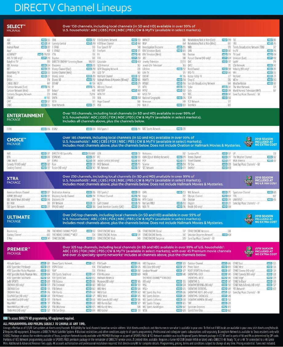 Printable Direct Tv Channel Line Up Printable Direct Tv Channel Line Up