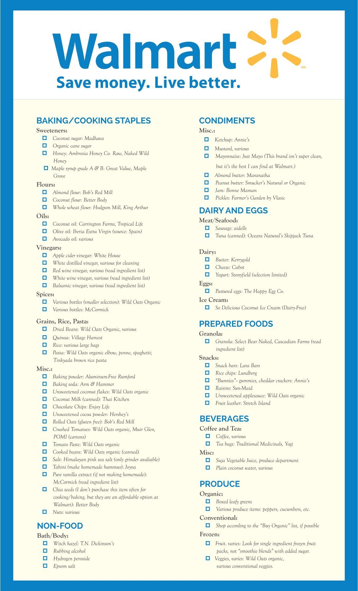 Printable Walmart Shopping List