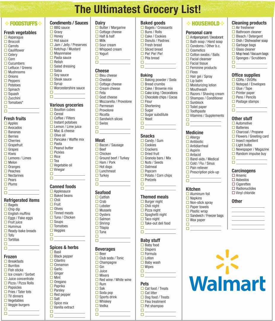 Discover 13 Grocery List Printable And Walmart Shopping List Ideas Sample Grocery Shopping List Master Grocery List Printable Free Spice List Printable And More