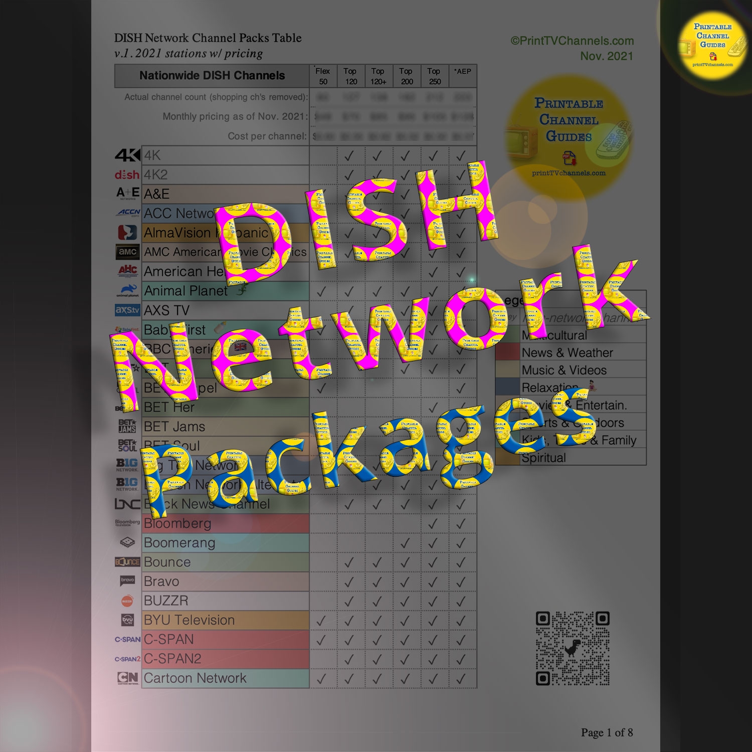 DISH Network Packages Comparison 2021 Printable Channel Guides