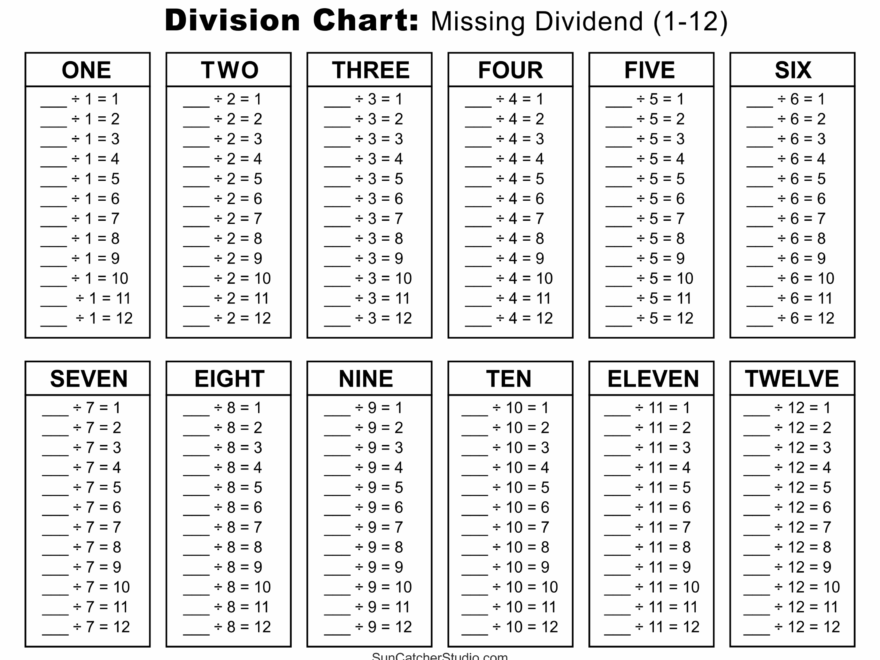 Division Charts And Tables Free Printable PDF Math Worksheets Free Printables Monograms Design Tools Patterns DIY Projects