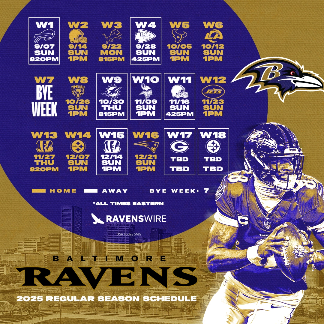Baltimore Ravens Football Schedule 2026 Printable