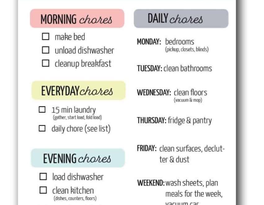 Easy Printable Cleaning Schedule For Working Moms