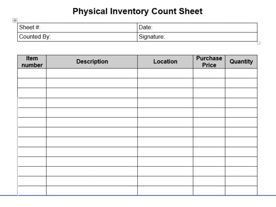 Easy To Edit Product Inventory Count Sheet Inventory List Planner Inventory Tracker Inventory Log Product List Organizer Worksheets Library