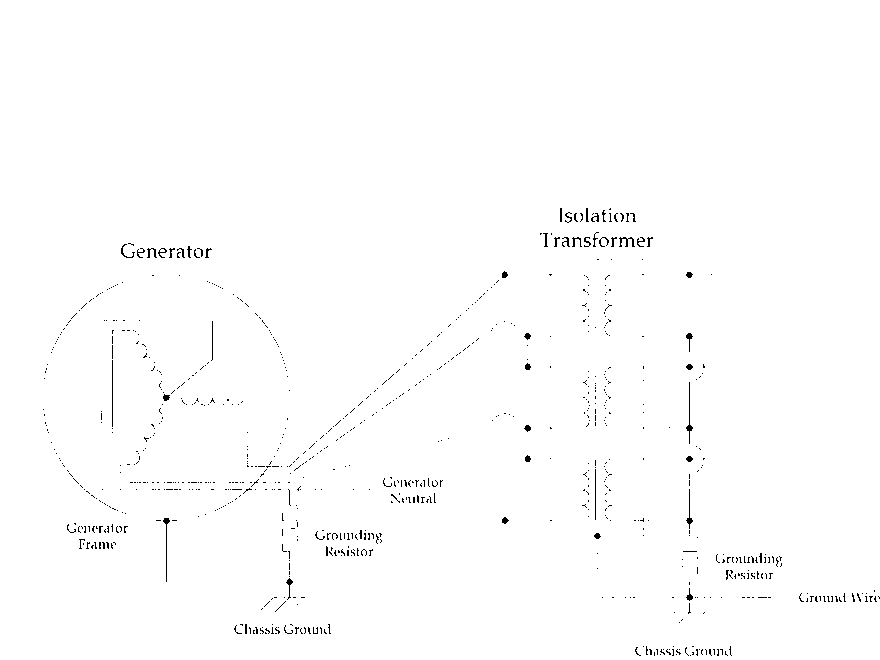 ECFR 30 CFR Part 75 Mandatory Safety Standards Underground Coal Mines