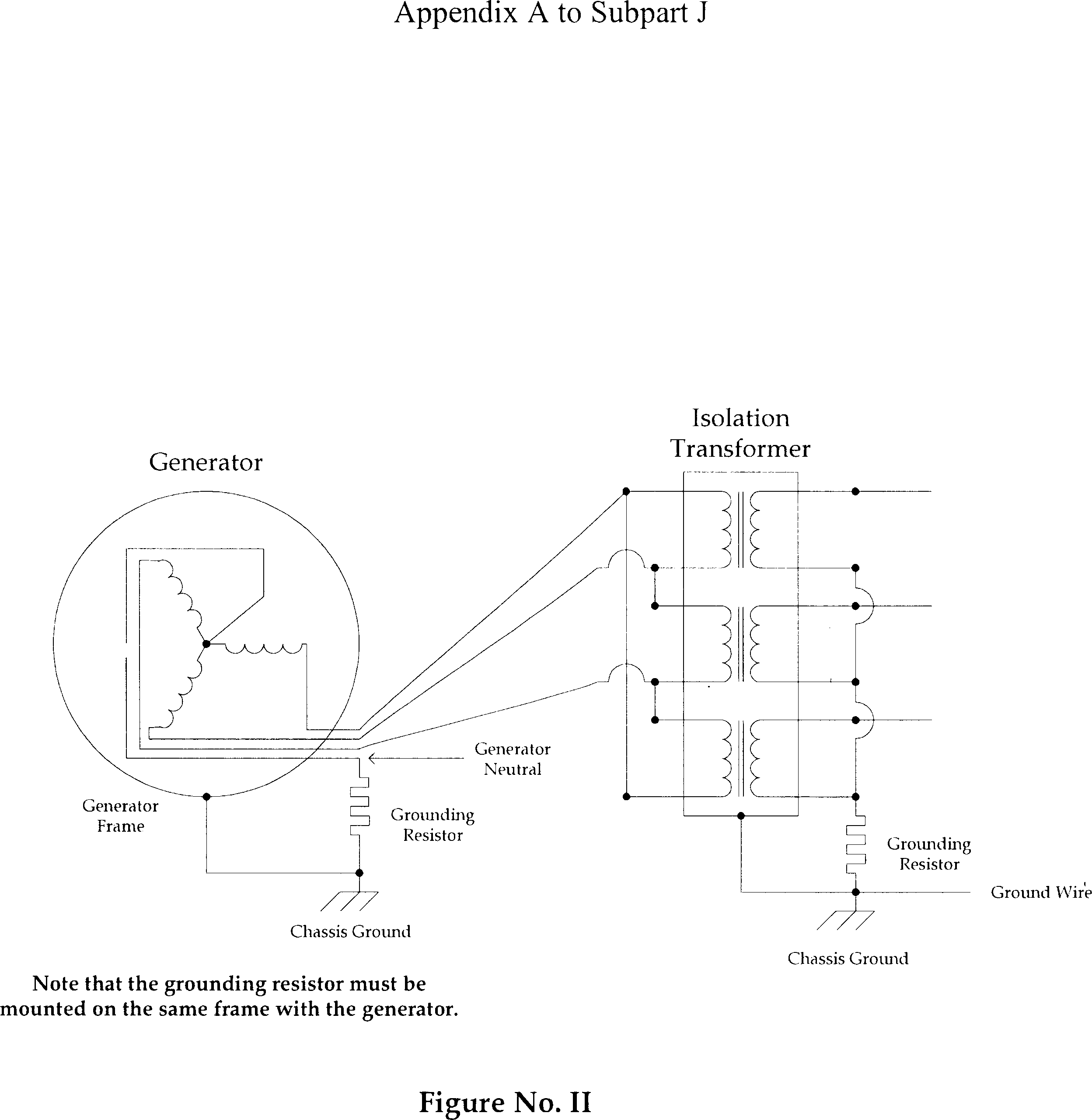 ECFR 30 CFR Part 75 Mandatory Safety Standards Underground Coal Mines