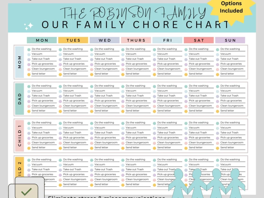 Editable Family Chore Chart Roommate Chore List Cleaning Checklist Household Chore List Weekly House Chores Daily Cleaning List Etsy