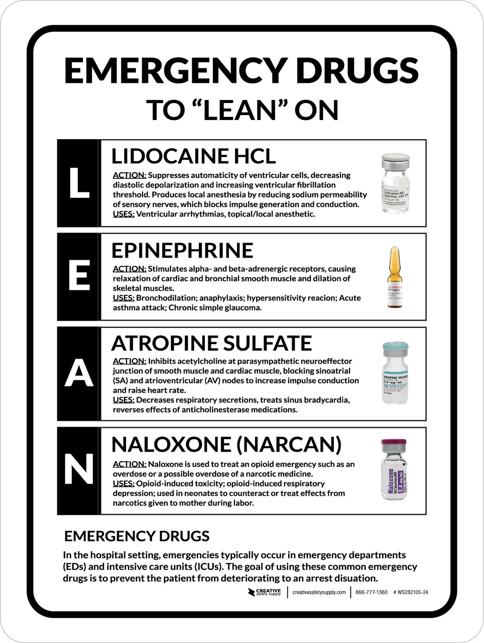 Emergency Drugs To Lean On Portrait Wall Sign Emergency Drugs To Lean On Portrait Wall Sign