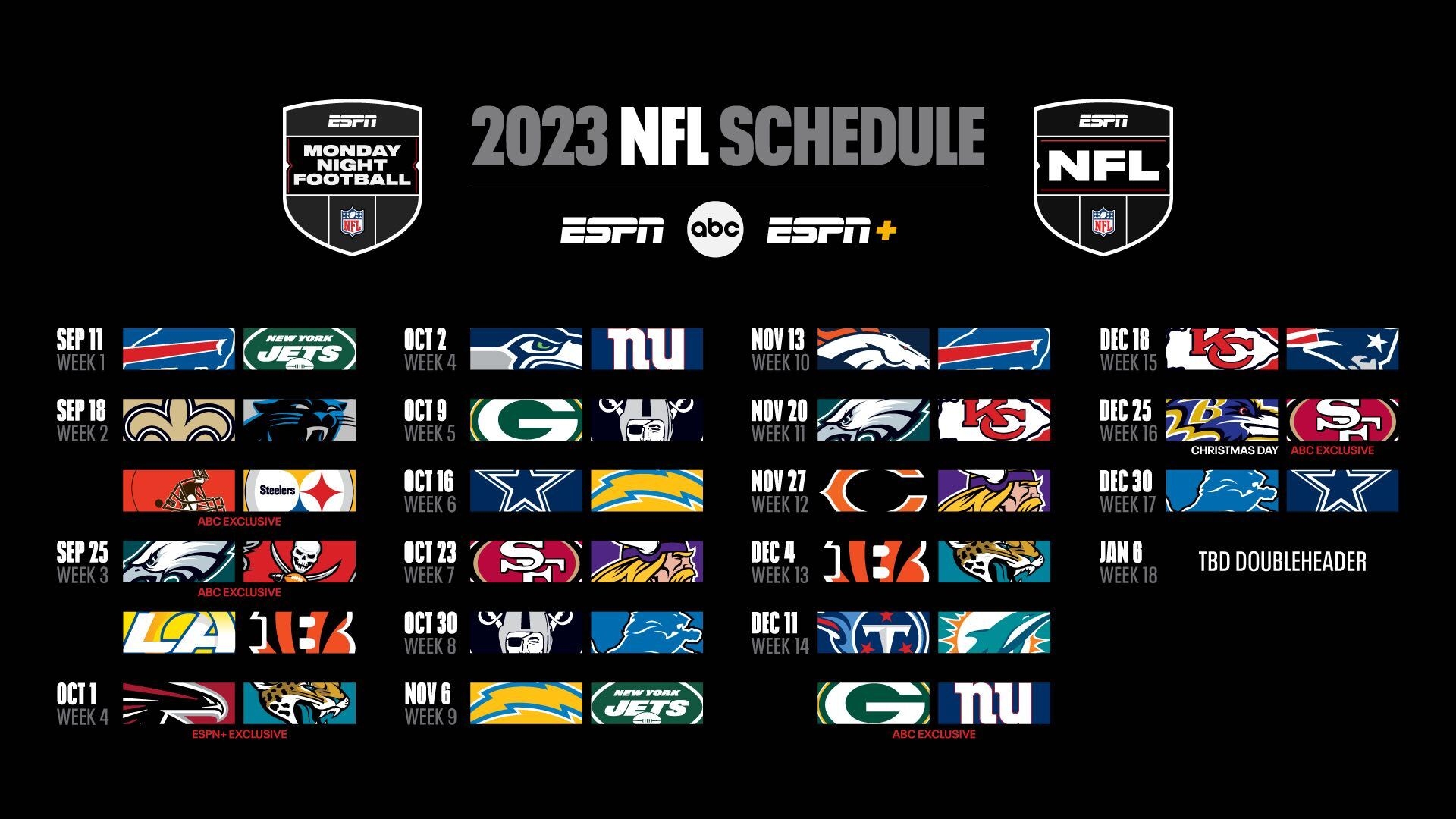 ESPN s 25 Game 2023 24 NFL Schedule More Monday Night Football Games Multiple Playoff Games Flex Scheduling And More Of The League s Signature Matchups Marquee Teams Storylines Than Ever Before ESPN Press Room U S 