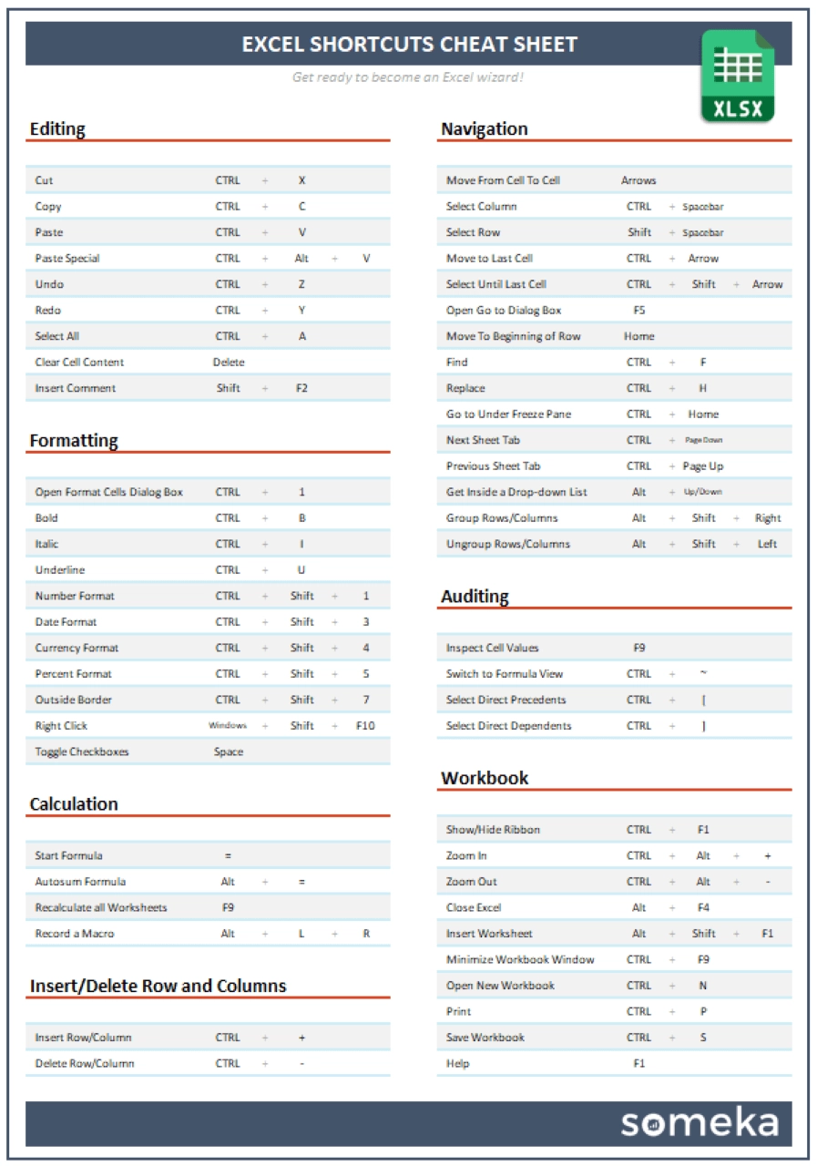 Excel Shortcuts Cheat Sheet Printable PDF Excel Shortcuts Cheat Sheet Printable PDF