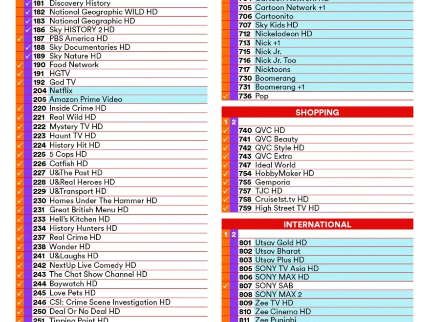 Flex Channel Guide October 2025 Updates What Channels Are Available With Flex Virgin Media O2