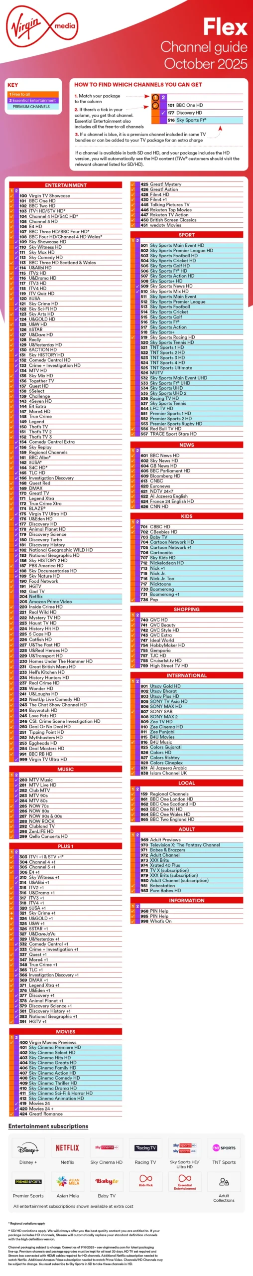 Flex Channel Guide October 2025 Updates What Channels Are Available With Flex Virgin Media O2 Flex Channel Guide October 2025 Updates What Channels Are Available With Flex Virgin Media O2
